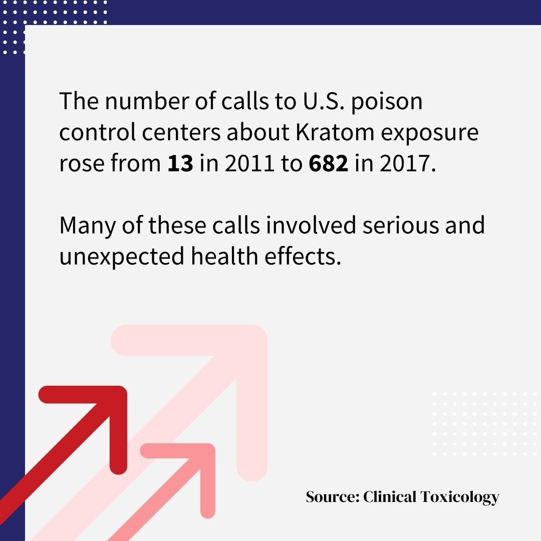 Kratom Overdose & Wrongful Death Lawsuits