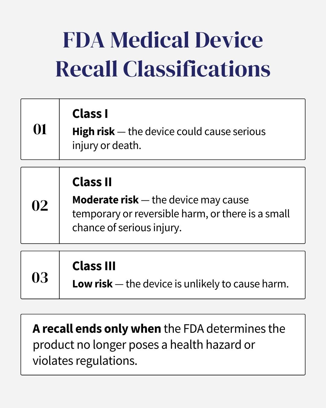 Clasificación de retiradas de dispositivos médicos por parte de la FDA
